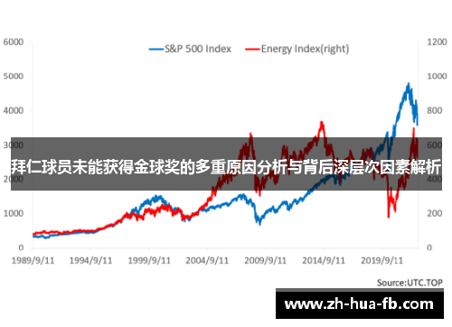 拜仁球员未能获得金球奖的多重原因分析与背后深层次因素解析