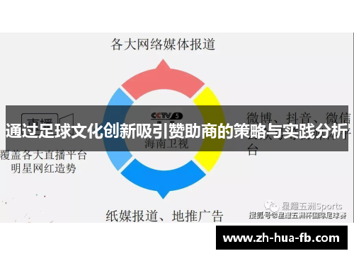 通过足球文化创新吸引赞助商的策略与实践分析 通过足球文化创新吸引赞助商的策略与实践分析