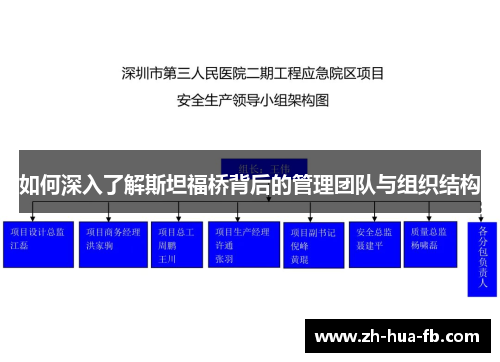 如何深入了解斯坦福桥背后的管理团队与组织结构