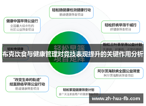 布克饮食与健康管理对竞技表现提升的关键作用分析