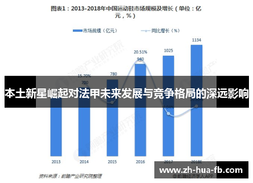 本土新星崛起对法甲未来发展与竞争格局的深远影响