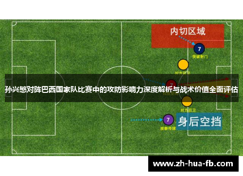 孙兴慜对阵巴西国家队比赛中的攻防影响力深度解析与战术价值全面评估 孙兴慜对阵巴西国家队比赛中的攻防影响力深度解析与战术价值全面评估