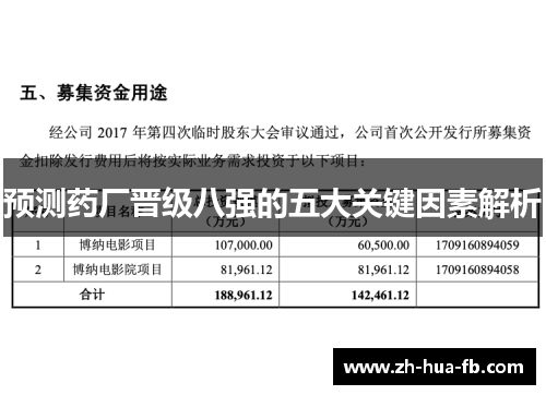 预测药厂晋级八强的五大关键因素解析